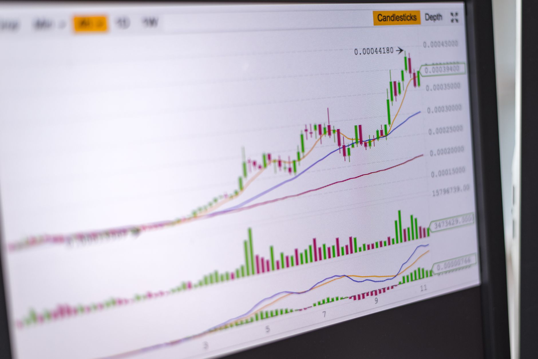 Stock Market Today: Why the Dow's 400-Point Jump Makes Sense