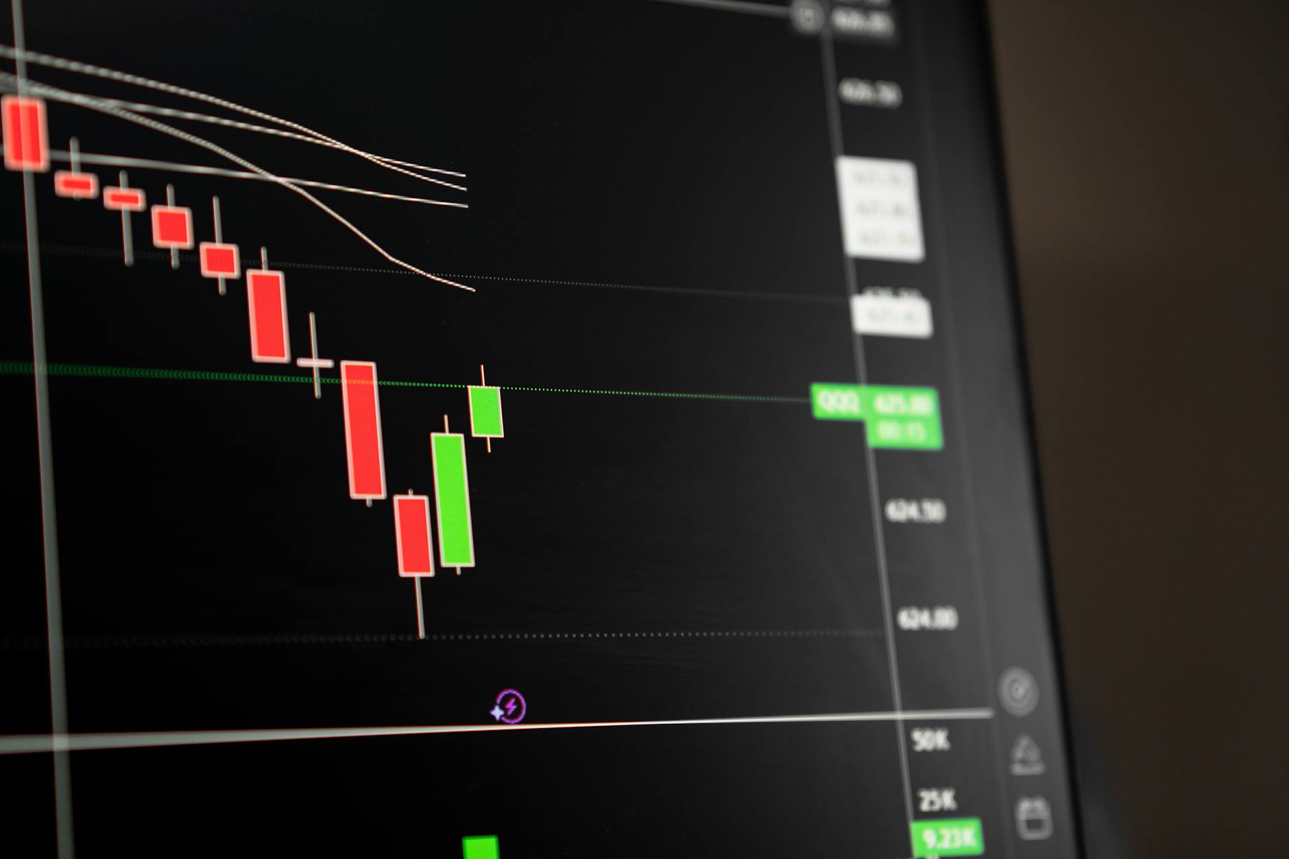 Sensex Jumps 500 Points: What Does It Mean For You?